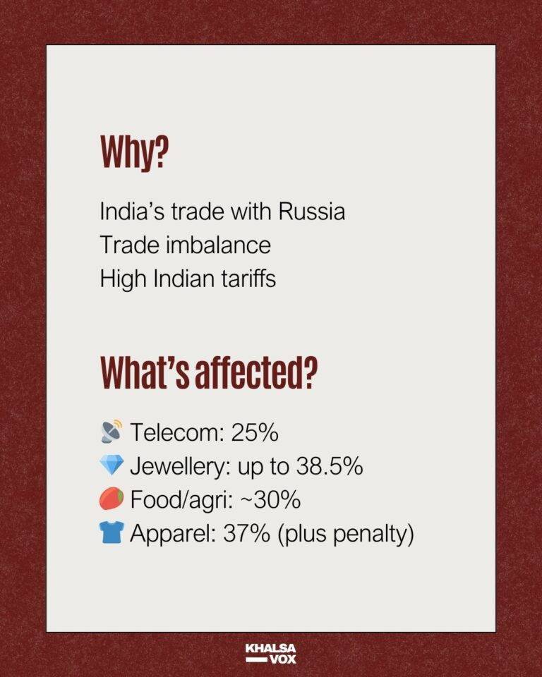 us tariff 2