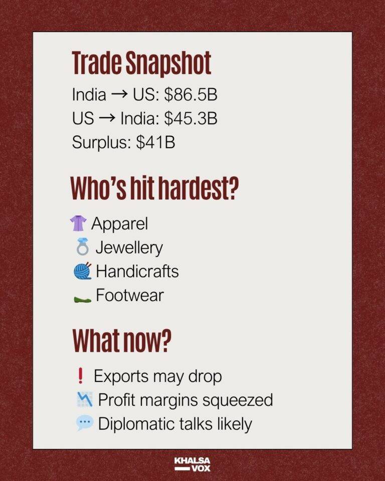 us tariff 3